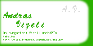 andras vizeli business card